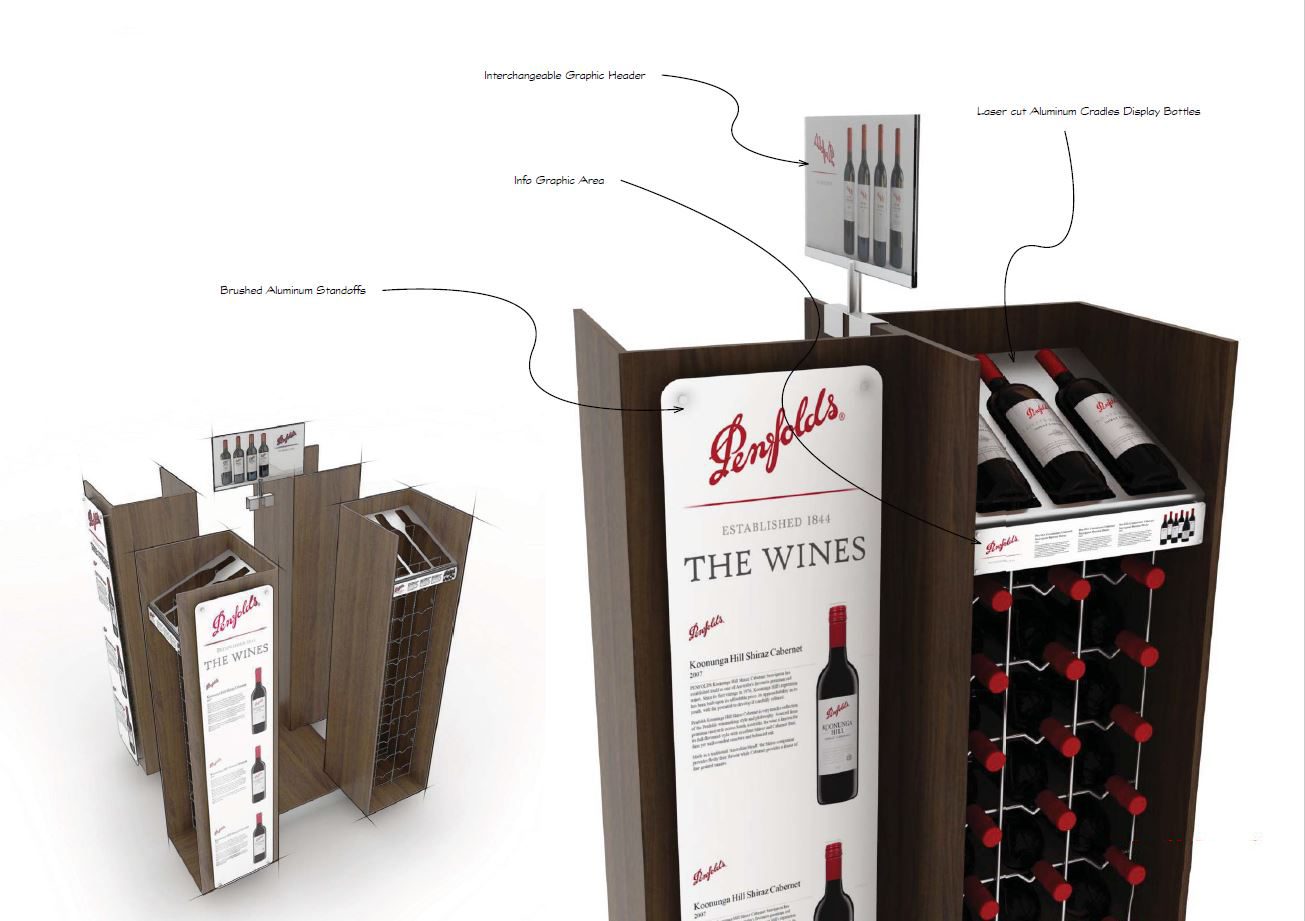 Wine Displays
